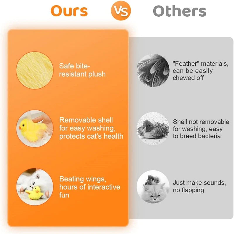 Flapping Duck Cat Toys Interactive Electric Bird Toys Washable Cat Plush Toy with Catnip Vibration Sensor Cats Game Toy Kitten